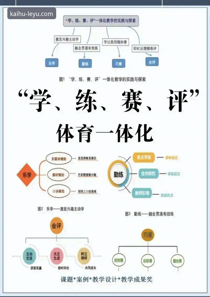 新手必看！乐鱼体育真实评价使用指南——资深用户使用心得与实战经验